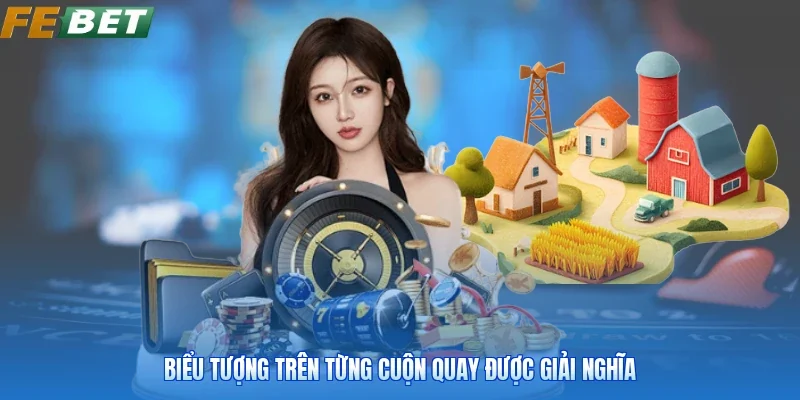 Biểu tượng trên từng cuộn quay được giải nghĩa